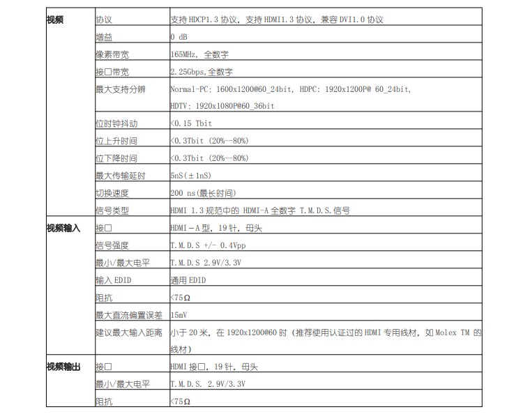 參數(shù)1.JPG 參數(shù)1.JPG